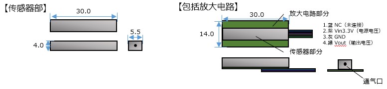 傳感器部?包括放大電路